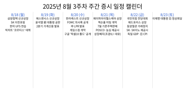 2025년8월 3주차 주간 증시 일정
