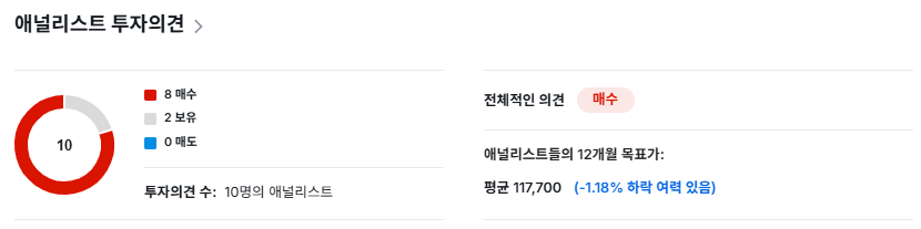 한미반도체 투자의견