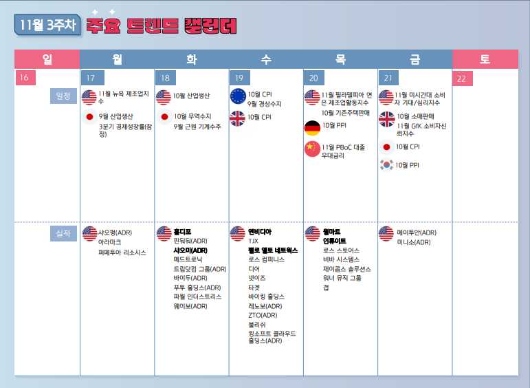 2025년 11월 3주차 주요 일정 캘린더