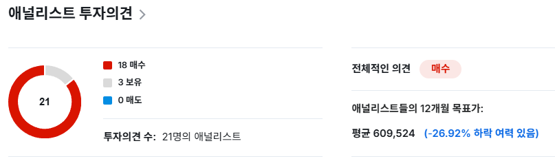 LIG넥스원 투자의견